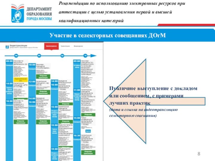 Участие в селекторных совещаниях ДОгМПубличное выступление с докладом или сообщением, с примерами