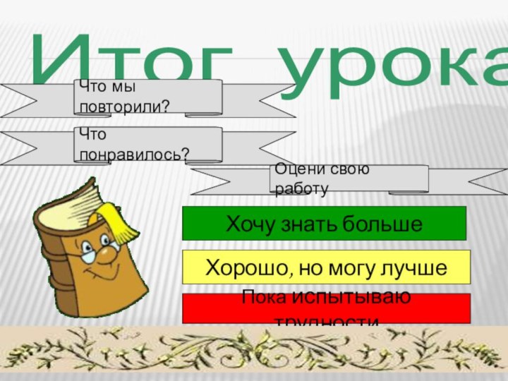 Итог урокаЧто мы повторили?Что понравилось?Хочу знать большеХорошо, но могу лучшеПока испытываю трудностиОцени свою работу