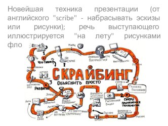 Презентация к семинару Скрайбинг презентация