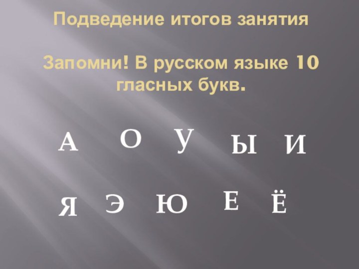 Подведение итогов занятия  Запомни! В русском языке 10 гласных букв.АОУЫИЯЭЮЁЕ