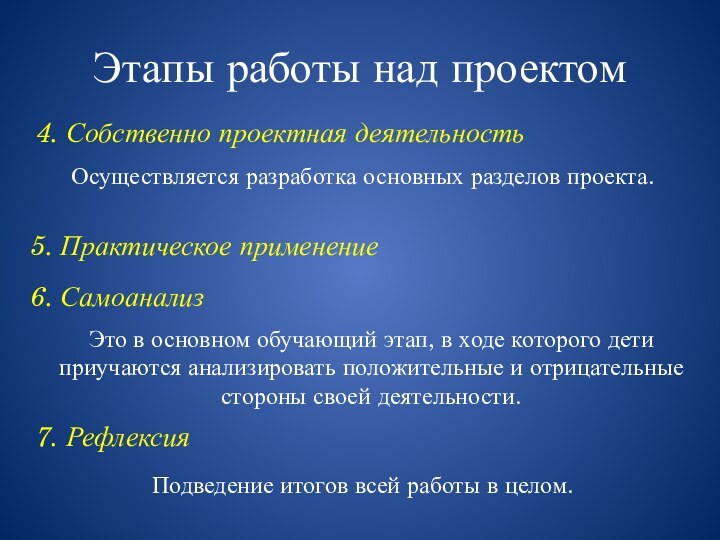 Этапы работы над проектом4. Собственно проектная деятельностьОсуществляется разработка основных разделов проекта.5. Практическое