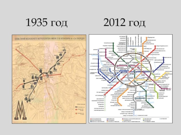 1935 год       2012 год