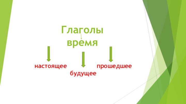 Глаголы время настоящее        прошедшее