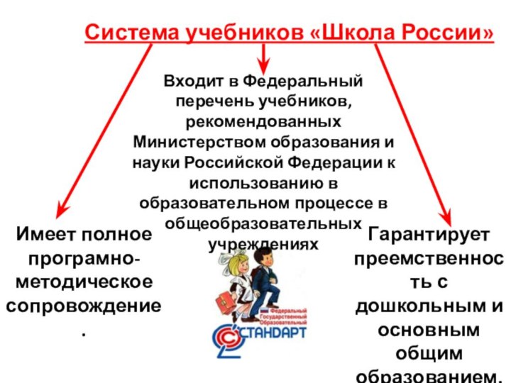 Система учебников «Школа России»Имеет полное програмно-методическое сопровождение.Гарантирует преемственность с дошкольным и основным