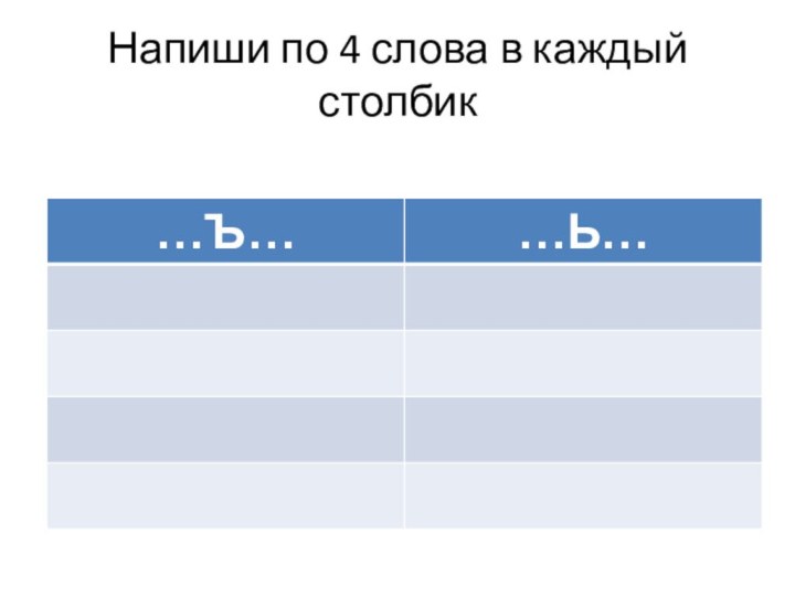 Напиши по 4 слова в каждый столбик