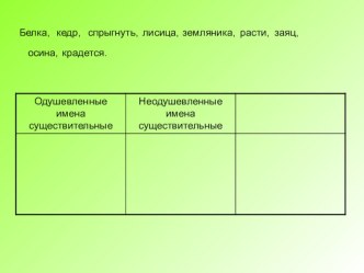 Конспект урока. Тема Глагол. план-конспект урока по русскому языку (2 класс) по теме