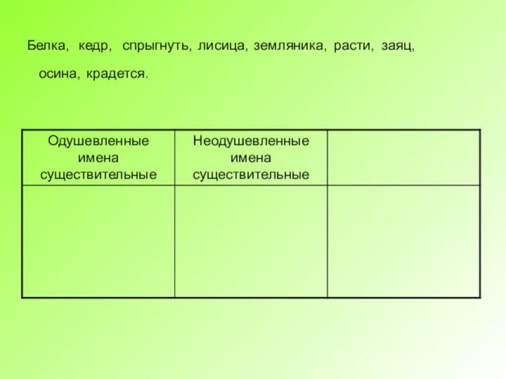 Белка,кедр, спрыгнуть,лисица,земляника,расти,заяц,осина,крадется.