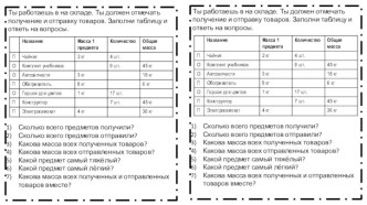 Масса количество (таблица) методическая разработка по математике (3 класс)