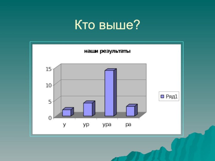 Кто выше?