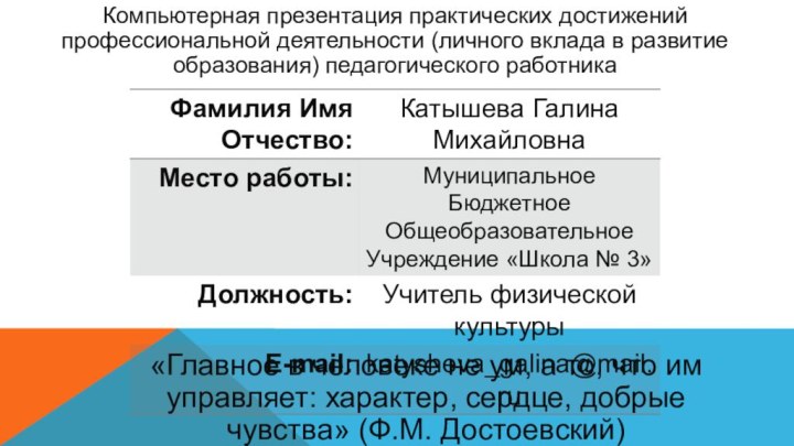 Визитная карточка«Главное в человеке не ум, а то, что им управляет: характер,