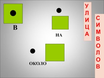 презентация к занятию Тема: Употребление предлогов : В, НА, ОКОЛО по теме Учебные принадлежности. презентация к уроку по логопедии (4 класс) по теме