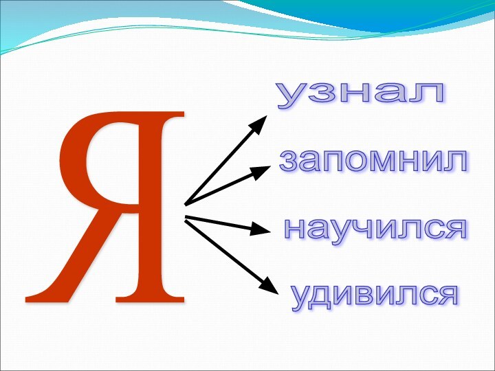 Я узнал запомнил научился удивился