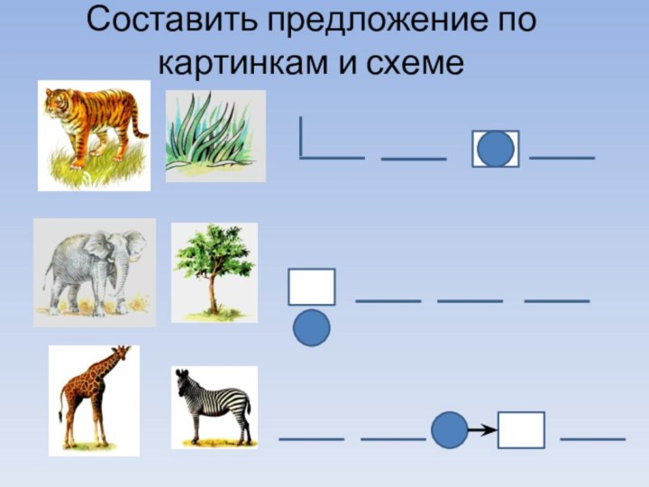 Составить предложение по картинкам и схеме