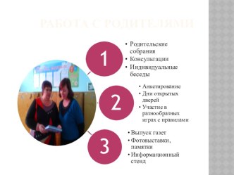 prezentatsiya chast 3