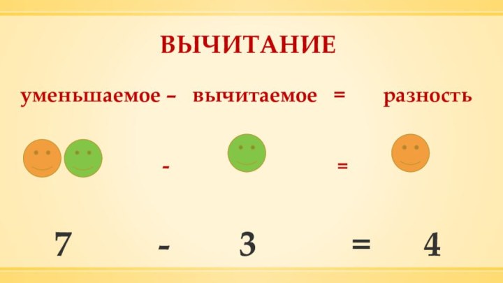 ВЫЧИТАНИЕ уменьшаемое –  вычитаемое  =    разность