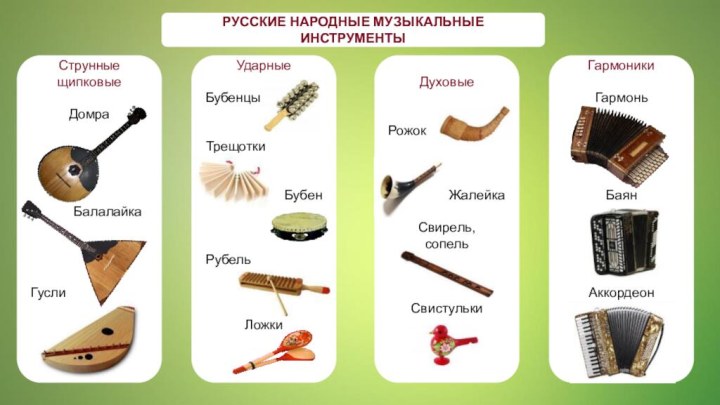 Музыкальные инструменты картинки 2 класс