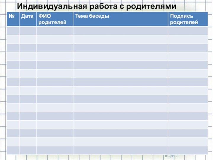 Индивидуальная работа с родителями