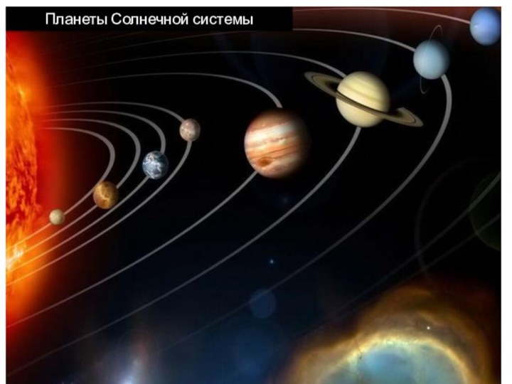 Планеты Солнечной системы