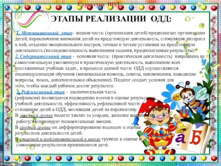 ЭТАПЫ РЕАЛИЗАЦИИ ОДД:   1. Мотивационный этап- водная часть: (организация детей)