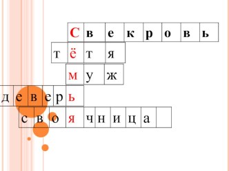 prezentatsiya microsoft powerpoint