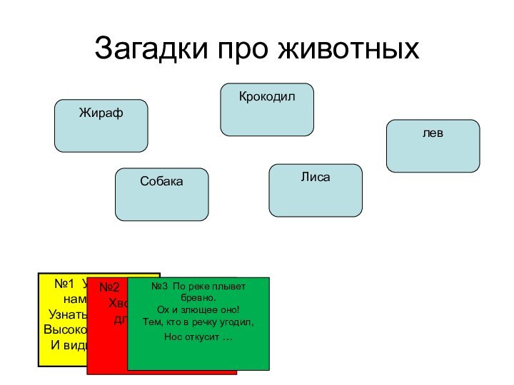 Загадки про животных№1 Узнать его нам просто, Узнать его легко: Высокого он