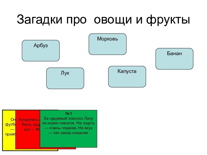 Загадки про овощи и фрукты№1Он большой, как мяч футбольный, Если спелый — все