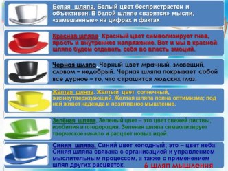 prezentatsiya opyta raboty ch