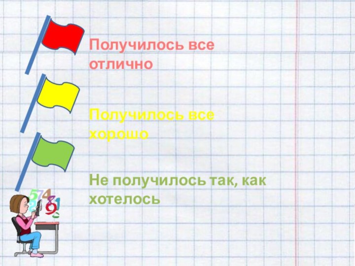 Получилось все отличноПолучилось все хорошоНе получилось так, как хотелось