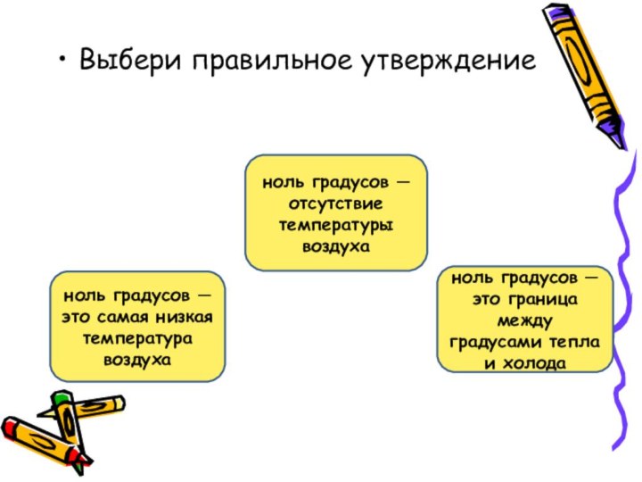 Выбери правильное утверждение ноль градусов ─ это граница между градусами тепла и