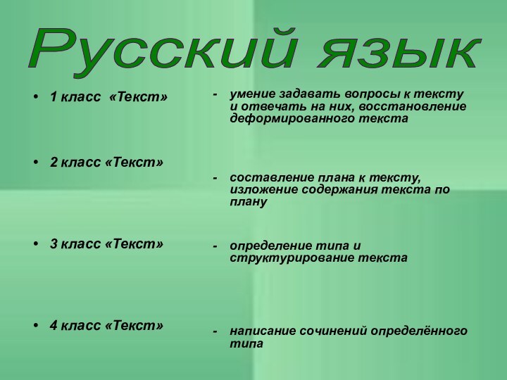 1 класс «Текст»2 класс «Текст»3 класс «Текст»4 класс «Текст» умение задавать вопросы