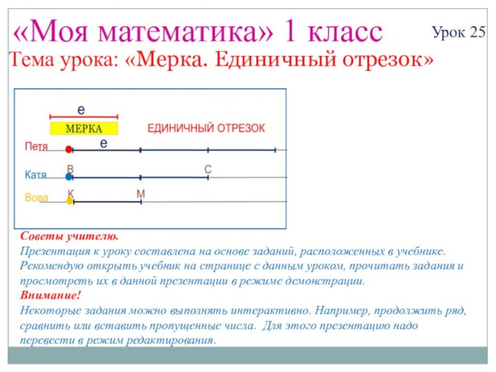 «Моя математика» 1 классУрок 25Тема урока: «Мерка. Единичный отрезок»Советы учителю.Презентация к уроку