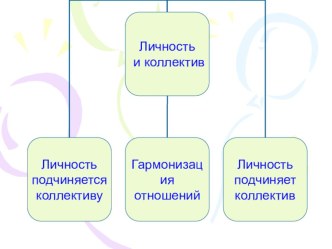 Презентация диагностик для изучения детского коллектива презентация к уроку (1 класс)