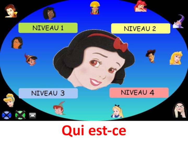 Qui est-ce