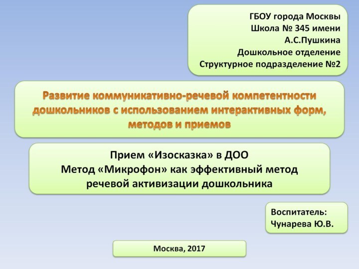 Развитие коммуникативно-речевой компетентности дошкольников с использованием интерактивных форм, методов и приемов