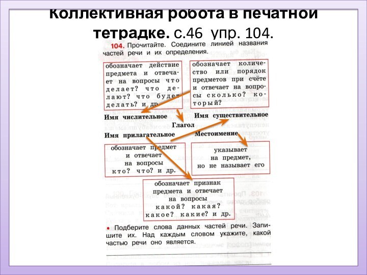 Коллективная робота в печатной тетрадке. с.46 упр. 104.