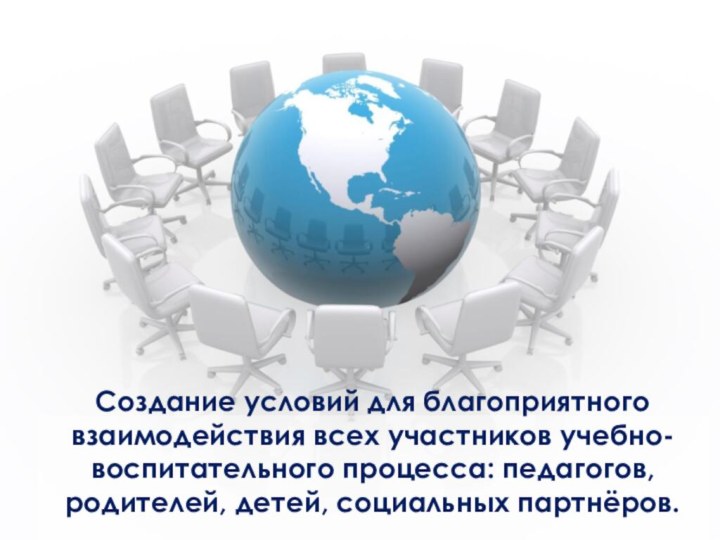 Создание условий для благоприятного взаимодействия всех участников учебно-воспитательного процесса: педагогов, родителей, детей, социальных партнёров.