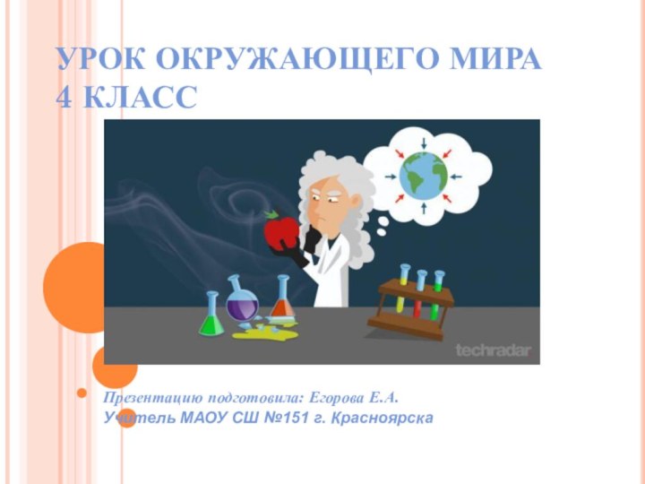 УРОК ОКРУЖАЮЩЕГО МИРА  4 КЛАССПрезентацию подготовила: Егорова Е.А.Учитель МАОУ СШ №151 г. Красноярска