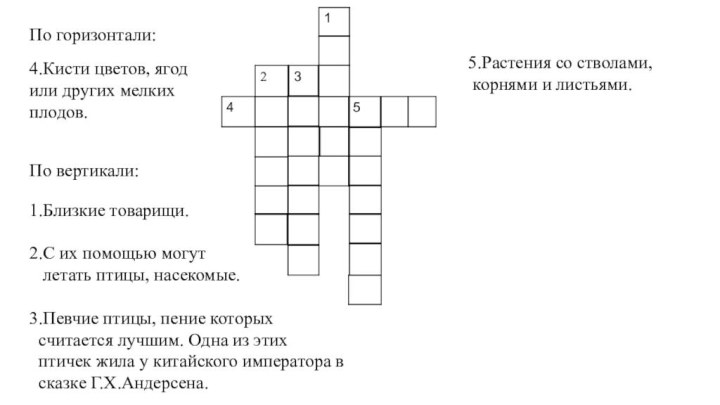 По горизонтали:4.Кисти цветов, ягодили других мелкихплодов.По вертикали:1.Близкие товарищи.2.С их помощью могут