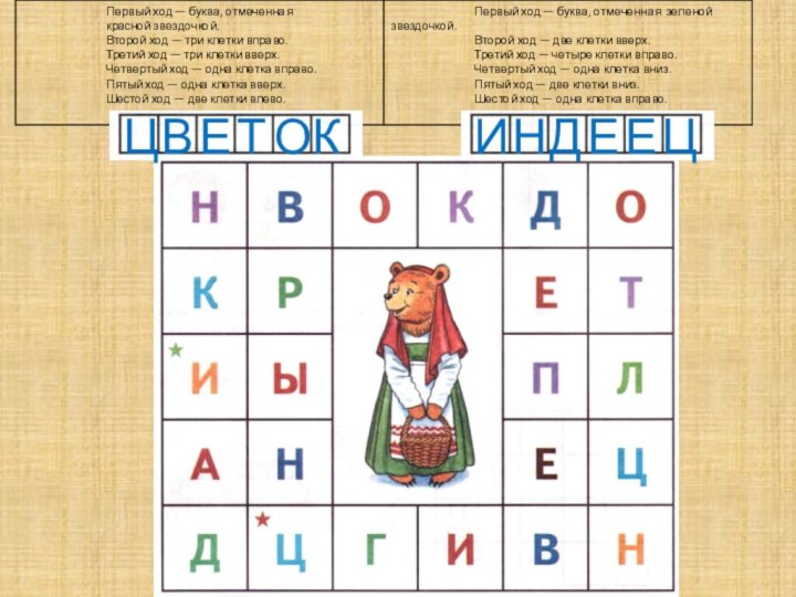 ЦВЕТОКИНДЕЕЦ