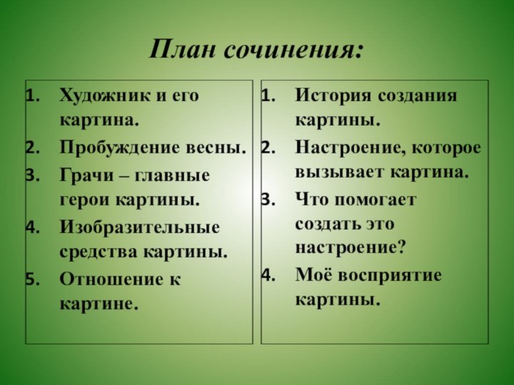 План сочинения:Художник и его картина.Пробуждение весны.Грачи – главные герои картины.Изобразительные средства картины.Отношение