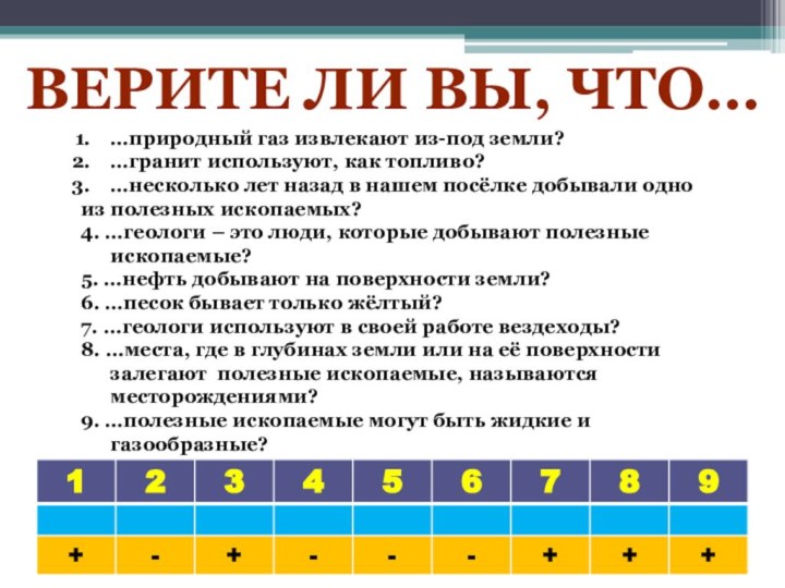 Верите ли вы, что……природный газ извлекают из-под земли?…гранит используют, как топливо?…несколько лет