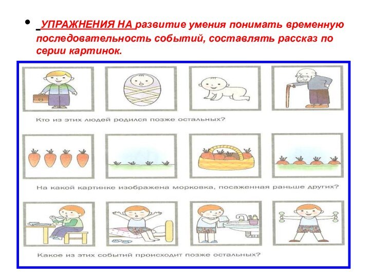 УПРАЖНЕНИЯ НА развитие умения понимать временную последовательность событий, составлять рассказ по серии картинок.