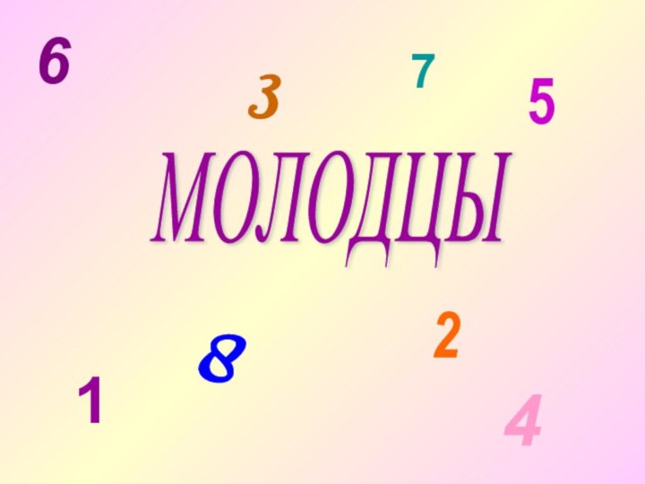 81357426МОЛОДЦЫ