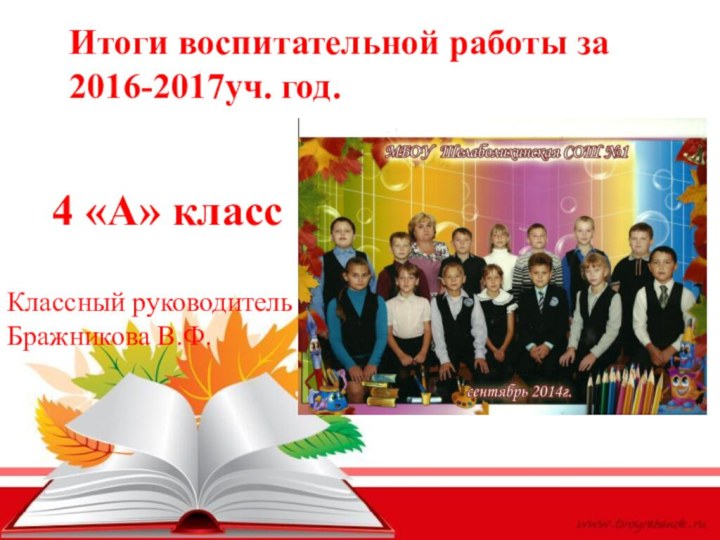 Итоги воспитательной работы за 2016-2017уч. год.4 «А» классКлассный руководитель Бражникова В.Ф.