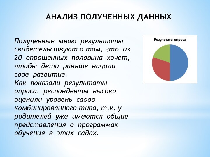 АНАЛИЗ ПОЛУЧЕННЫХ ДАННЫХПолученные мною результаты свидетельствуют о том, что из 20 опрошенных