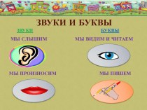 Презентация к уроку Звуки и буквы 1 кл презентация к уроку по русскому языку (1 класс)