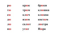 Урок обучения грамоте Звуки [й' у], буквы Ю, ю. 1 класс методическая разработка по чтению (1 класс)