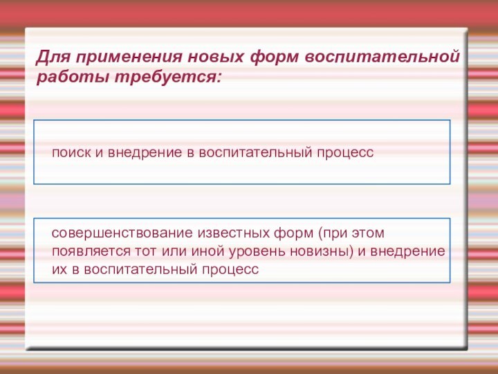 Для применения новых форм воспитательной работы требуется:совершенствование известных форм (при этом появляется