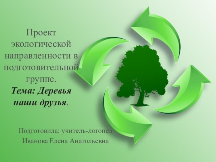 Проект экологической направленности в подготовительной группе. Тема: