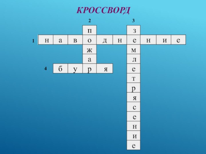 Кроссворд